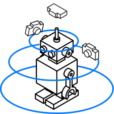 Method Object Capture