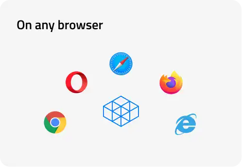 3DtoMe web browser compatibility